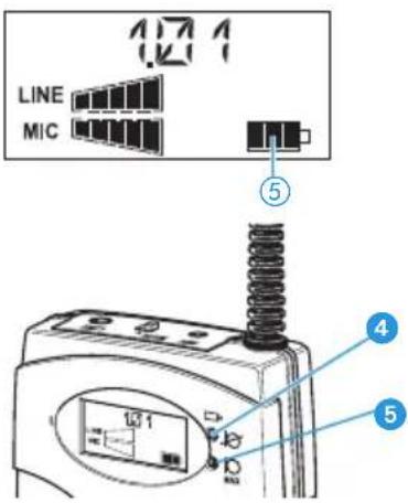 SENNHEISER EK 2015 - Remarque: - 1