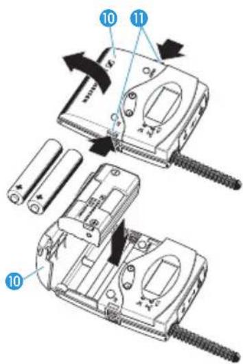 SENNHEISER EK 2015 - Mettre en place le pack accu/les piles (émetteur et récepteur) - 1