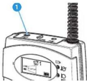 SENNHEISER EK 2015 - Fixer et positionner des microphones - 1