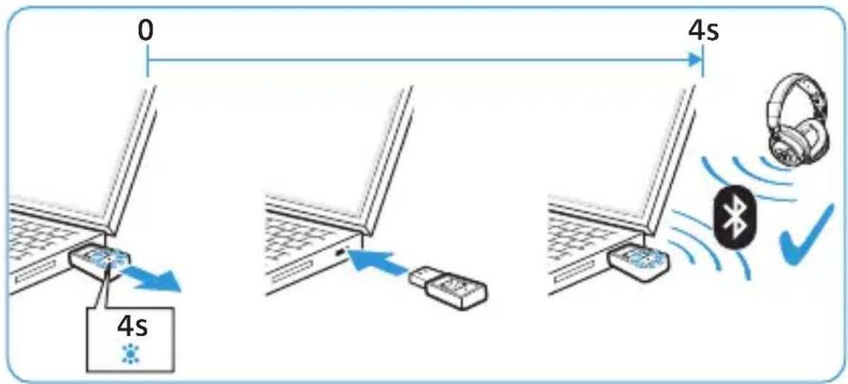 SENNHEISER BTD 500 USB - Een andere headset verbinden - 1