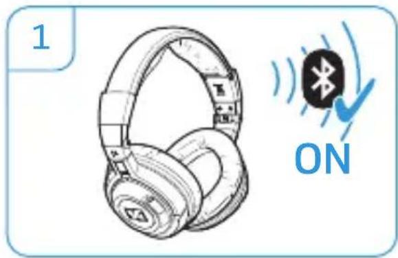 SENNHEISER BTD 500 USB - Ligar o BTD 500 USB - 1