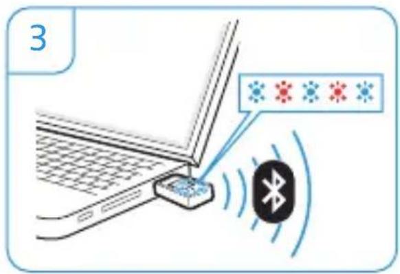 SENNHEISER BTD 500 USB - Connecting the BTD 500 USB - 3