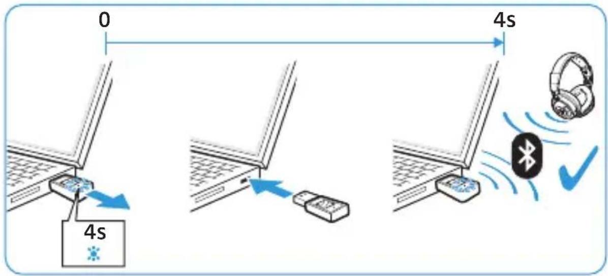 SENNHEISER BTD 500 USB - Appairer un autre casque-micro - 1