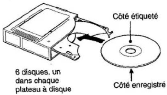 AIWA ADCM60 - 1 - 1