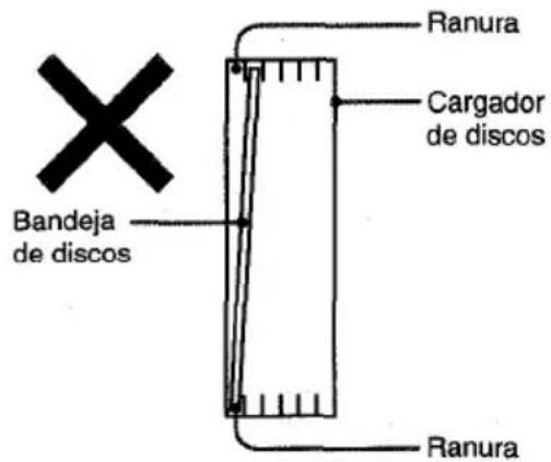 AIWA ADCM60 - Notas sobre el cargador de discos - 3