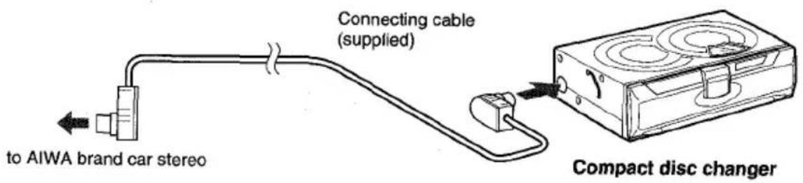 AIWA ADCM60 - CONNECTIONS - 1