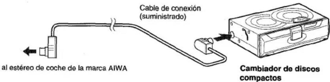 AIWA ADCM60 - CONEXIONES - 1