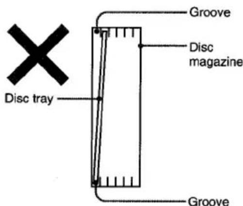 AIWA ADCM60 - Notes on the disc magazine - 3
