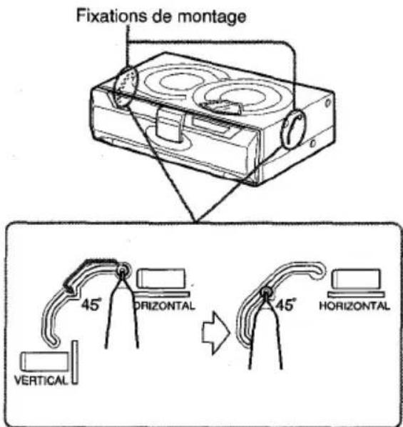 AIWA ADCM60 - Fixations de montage - 1