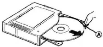 AIWA ADCM60 - How to use a compact disc magazine - 2