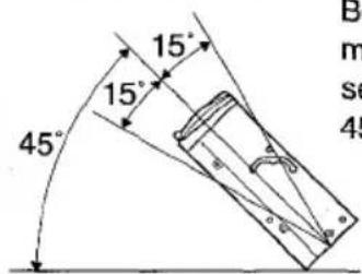 AIWA ADCM60 - Slanted installation - 1