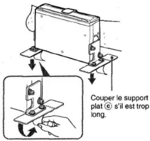 AIWA ADCM60 - Selection de la position - 1