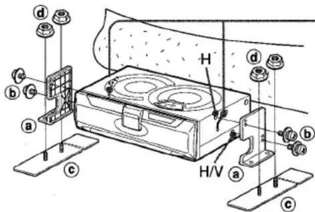 AIWA ADCM60 - Construction - 1