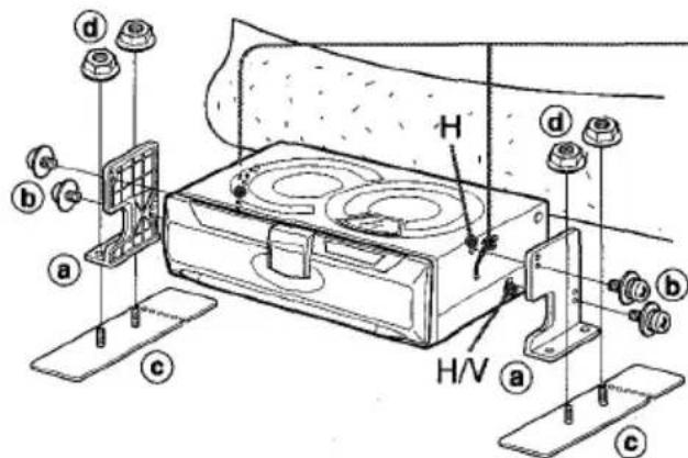 AIWA ADCM60 - Construction - 1