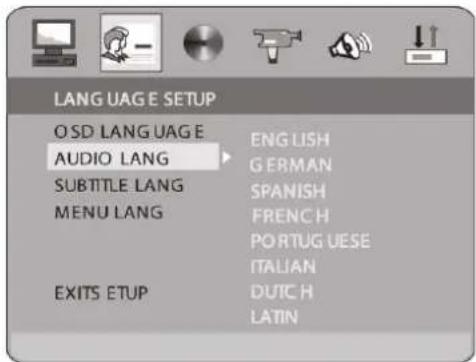 LANG UAGE SETUP OSD LANG UAGE AUDIO LANG SUBTITLE LANG MENU LANG ENGLISH GERMAN SPANISH FRENCH PORTUG UESE ITALIAN EXITS ETUP DUTCH LATIN