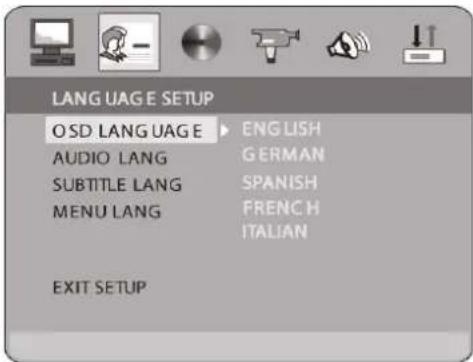 LANG UAGE SETUP O SD. LANG UAGE ▶ ENGLISH AUDIO LANG GERMAN SUBTITLE LANG SPANISH MENU LANG FRENCH ITALIAN EXIT SETUP