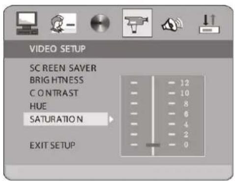 VIDEO SETUP SCREEN SAVER BRIG HTNESS CONTRAST HUE SATURATION EXIT SETUP 12 10 8 6 4 2 0