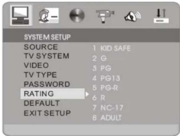 SALORA HS5051DVD - KLASSIFIKATION (RATING) Kindersicherung (Rating) - 1