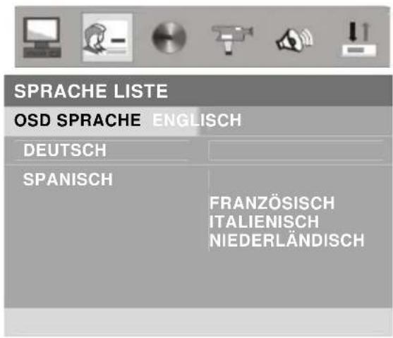 SPRACHE LISTE OSD SPRACHE ENGLISCH DEUTSCH SPANISCH FRANZÖSISCH ITALIENISCH NIEDERLÄNDISCH