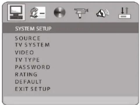 SYSTEM SETUP SOURCE TV SYSTEM VIDEO TV TYPE PASSWORD RATING DEFAULT EXIT SETUP