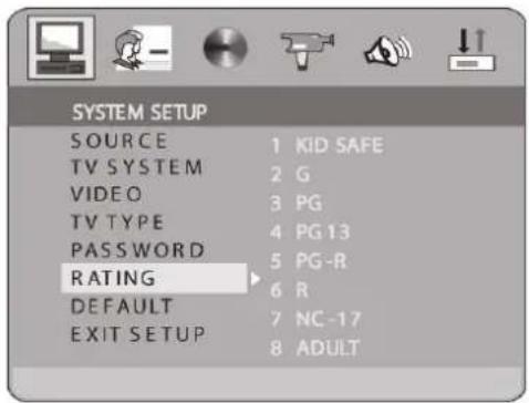 SYSTEM SETUP SOURCE 1 KID SAFE TV SYSTEM 2 G VIDEO 3 PG TV TYPE 4 PG 13 PASSWORD 5 PG-R RATING 6 R DEFAULT 7 NC-17 EXIT SETUP 8 ADULT