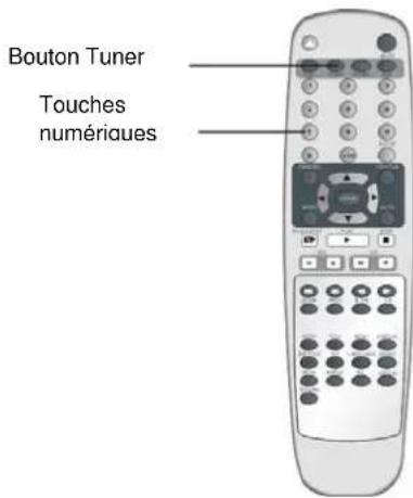 SALORA HS5051DVD - Volume - 1