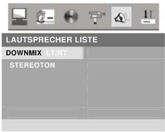 LAUTSPRECHER LISTE DOWNMIX LT/RT STEREOTON
