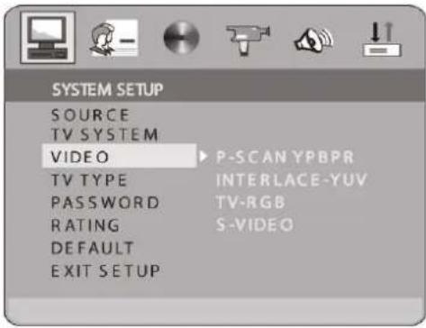 SYSTEM SETUP SOURCE TV SYSTEM VIDEO TV TYPE PASSWORD RATING DEFAULT EXIT SETUP P-SCAN YPBPR INTERLACE-YUV TV-RGB S-VIDEO