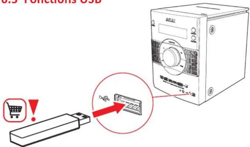 AKAI AMD315 - Programmation manuelle de la station de radio - 1