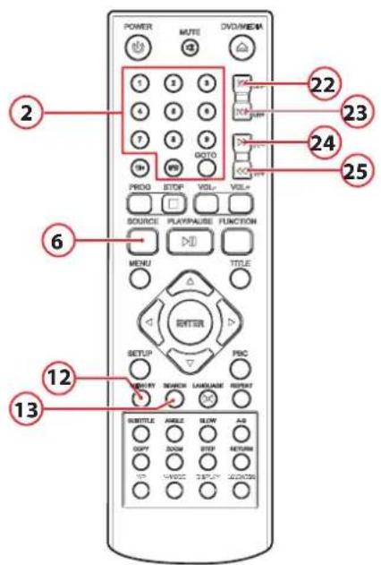 AKAI AMD315 - Fonctions radio - 1
