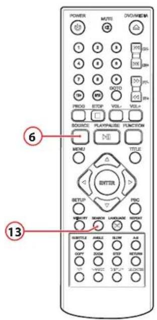 AKAI AMD315 - Pendant la lecture, les fonctions suivantes sont accessibles : - 1