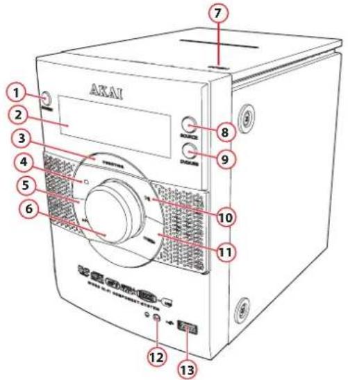 AKAI AMD315 - AMD315 microset - 1