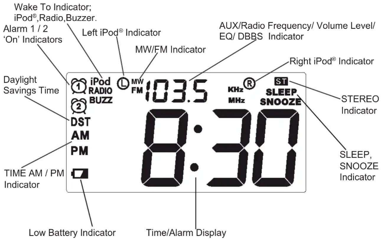AKAI AMP10 - LCD DISPLAY - 1