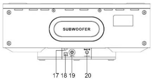 AKAI AMP10 - Commandes et indicateurs - 2