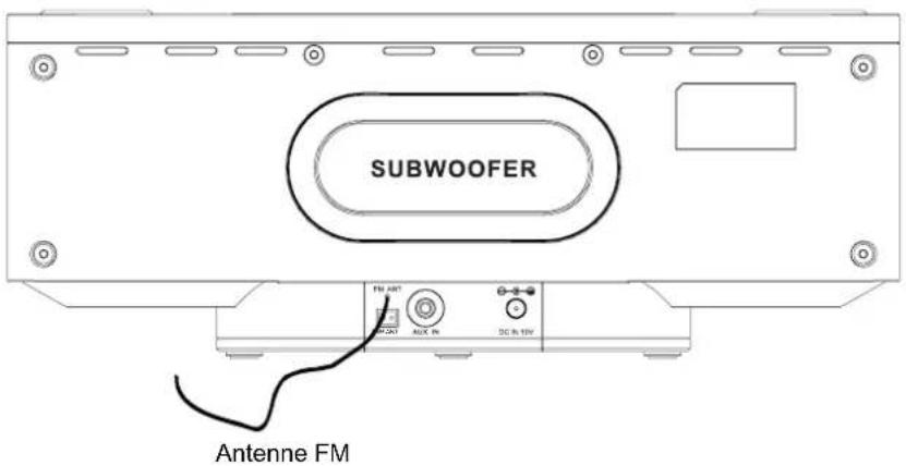 AKAI AMP10 - Conseils pour améliorer la réception - 1