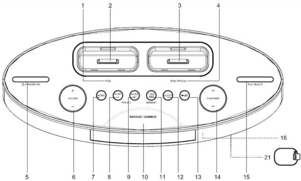 AKAI AMP10 - Commandes et indicateurs - 1