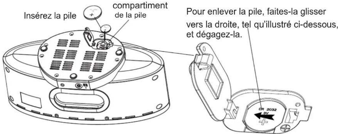 AKAI AMP10 - Remplacement de la pile - 1
