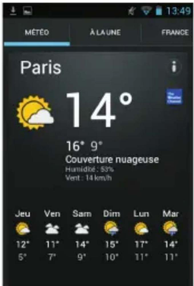 THOMSON TLINK535 - Utilisation des Widgets - 2