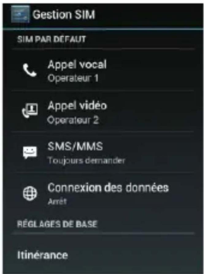 THOMSON TLINK535 - Gestion double SIM : associer un numero de téléphone a une carte SIM - 2