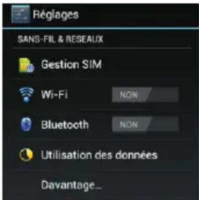 THOMSON TLINK475 - Consommation de données et activation / désactivation du mode Données - 1