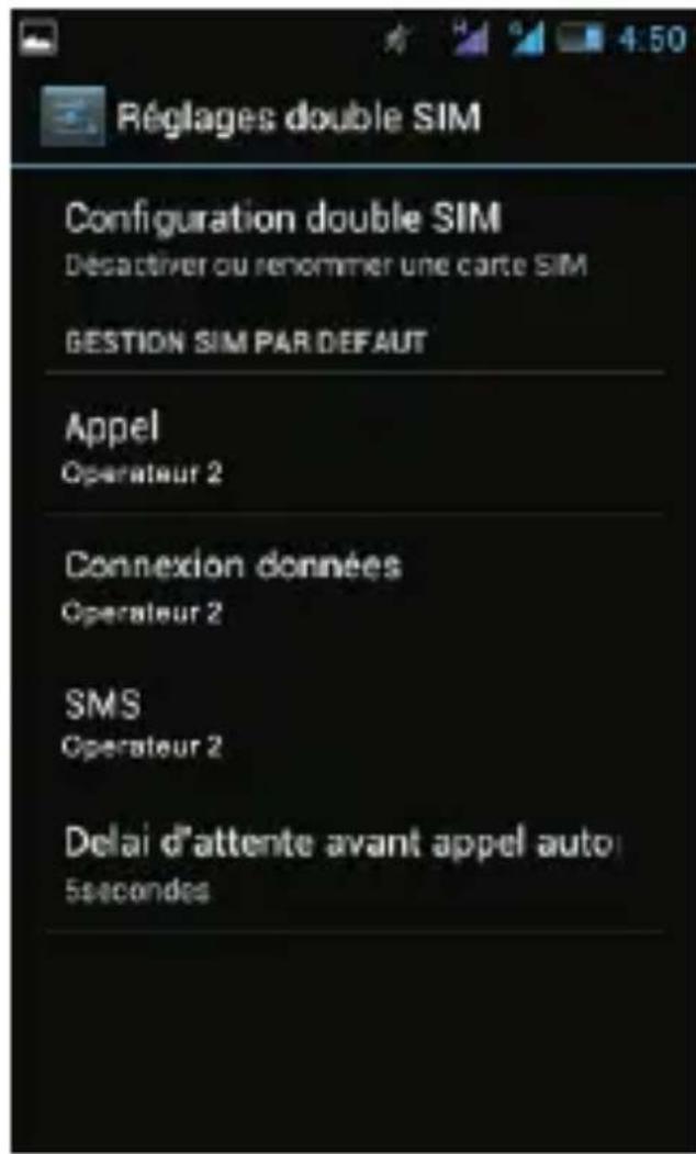 THOMSON TLINK405 - Activation du mode Données - 1