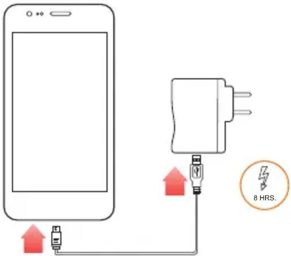 THOMSON TLINK405 - Connexion à un ordinateur - 1