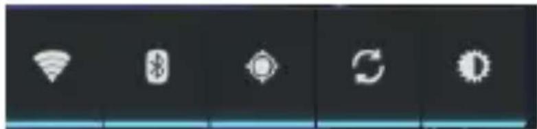 THOMSON TLINK405 - Modes de raccourcis - 1