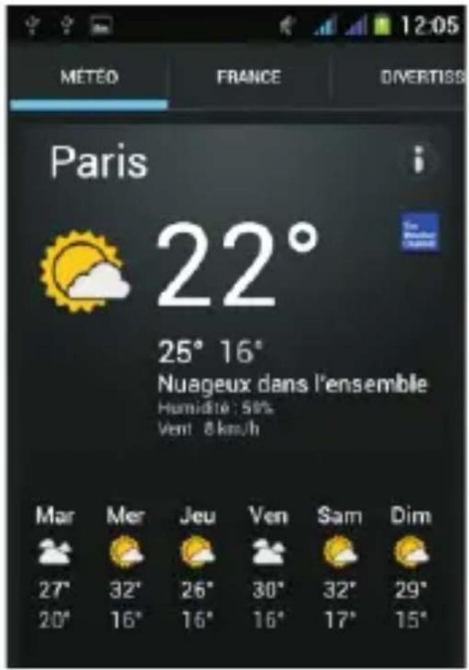 THOMSON Xview 3 TH1130M - Utilisation des widgets - 2