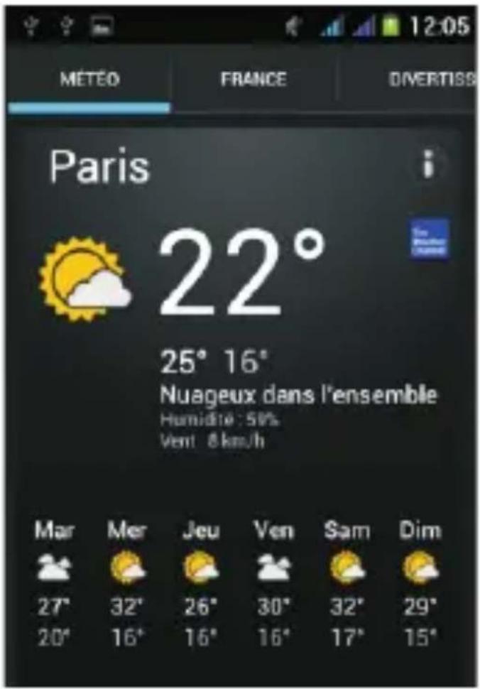 THOMSON Xlink 4.0 TH1127 - Utilisation des Widgets - 2