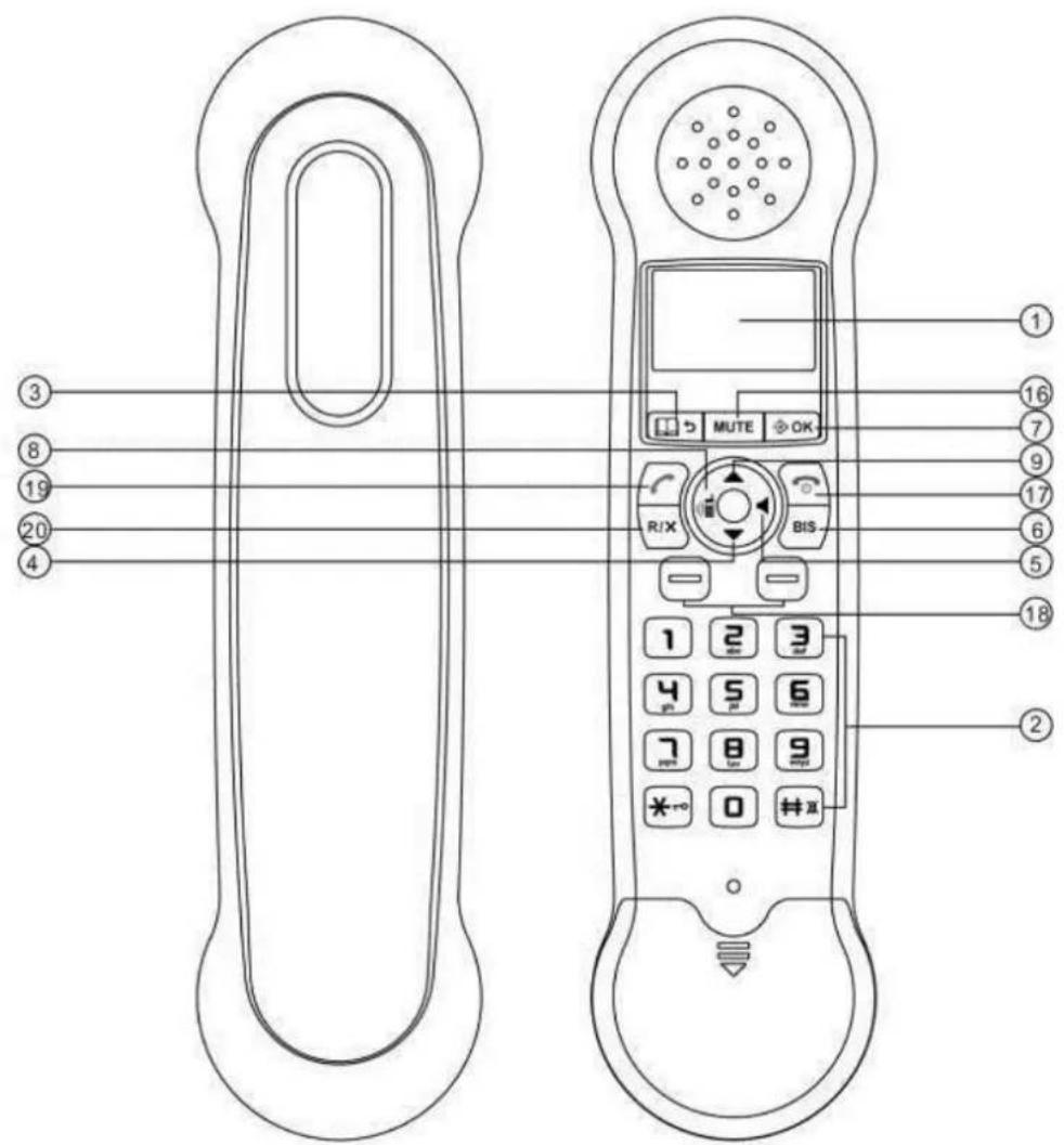 THOMSON TH530 - Descripción del téléphone - 1