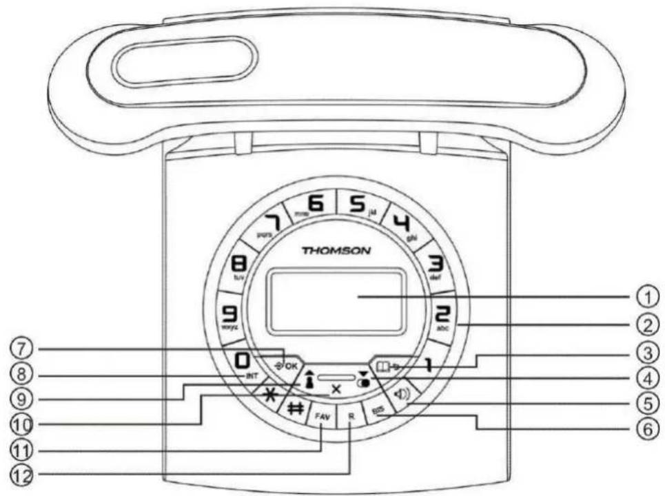 THOMSON TH530 - Description de la base - 1