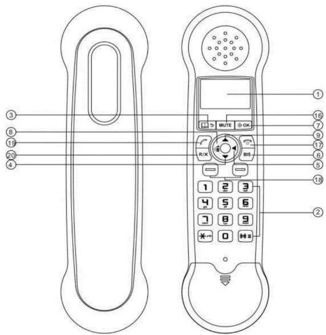 THOMSON TH530 - Description du combiné - 1