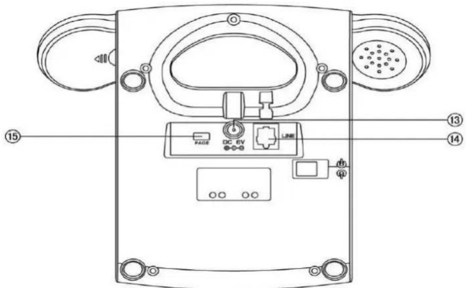 THOMSON TH530 - Description de la base - 2