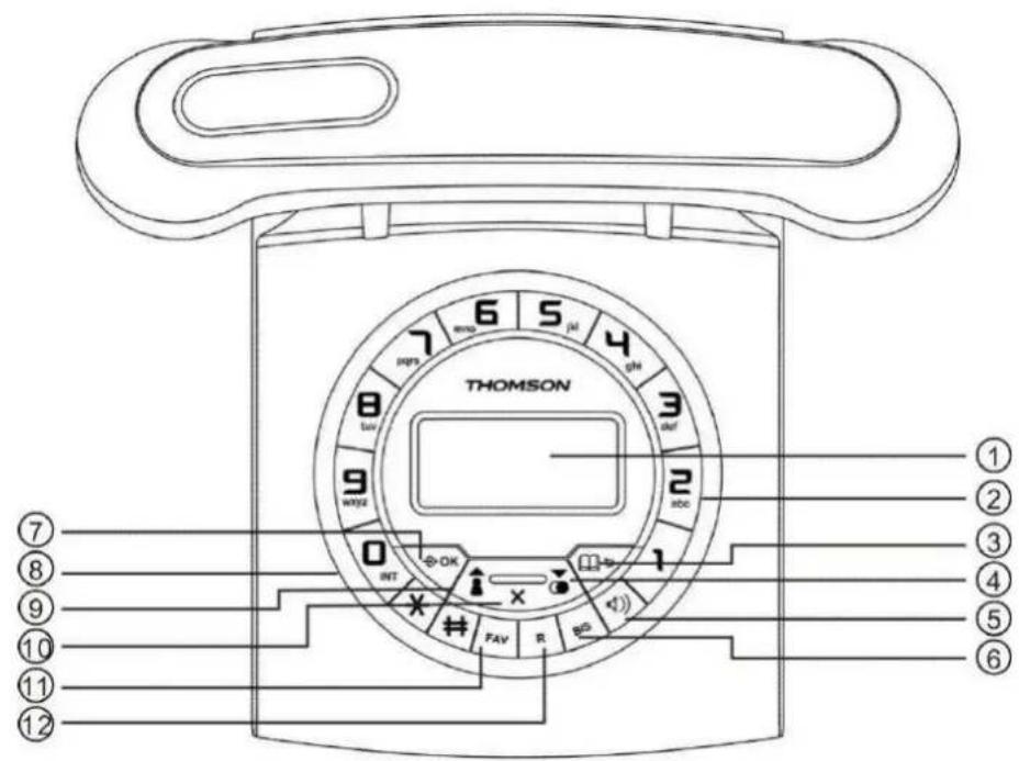 THOMSON TH530 - Descripción de la base - 1